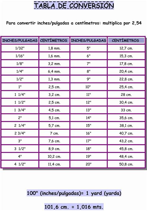 polla 22 cm|Converter Polegadas em Centímetros (in → cm)